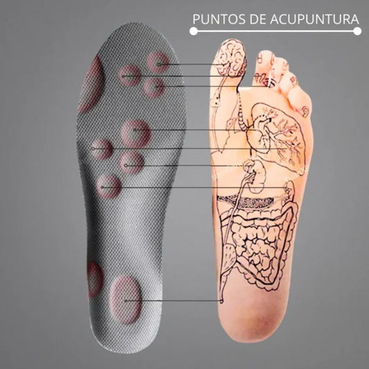 Plantillas ortopédicas